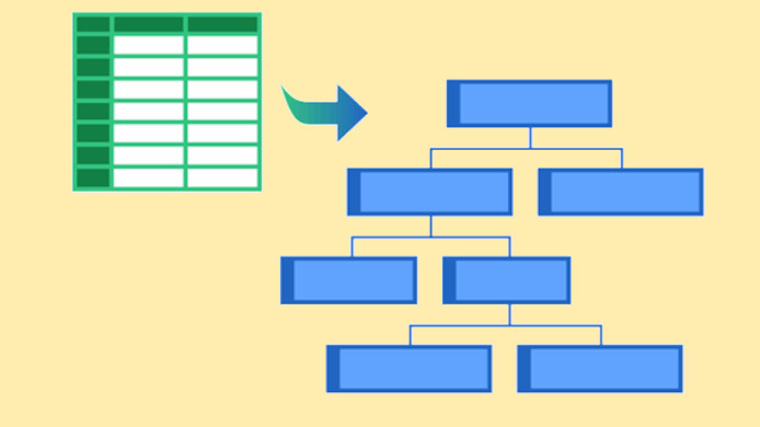 Organigrama